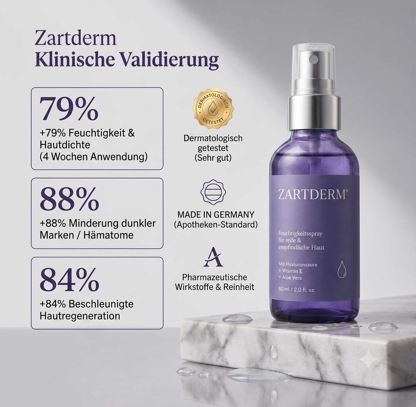 ZARTDERM® Feuchtigkeitsspray – Intensive Feuchtigkeit für reife, empfindliche Haut – 60 ml